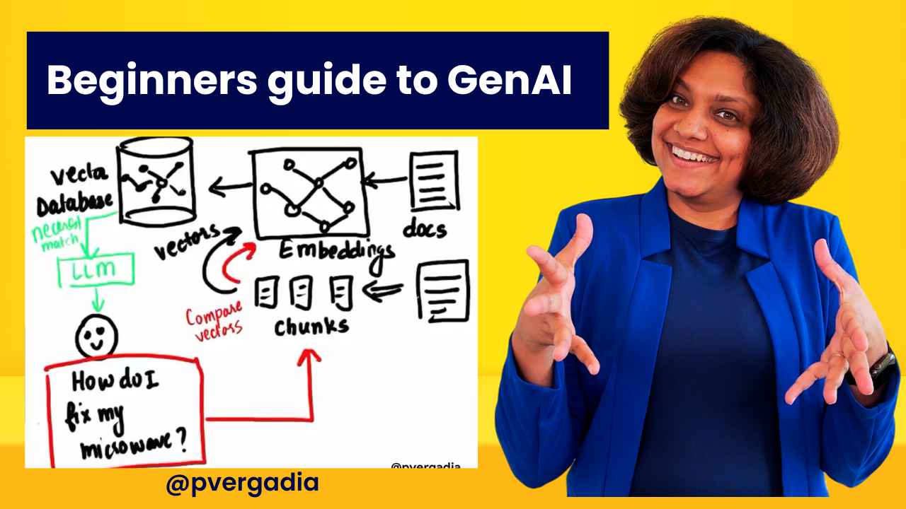 Your Beginner’s Guide to Getting Started with Generative AI